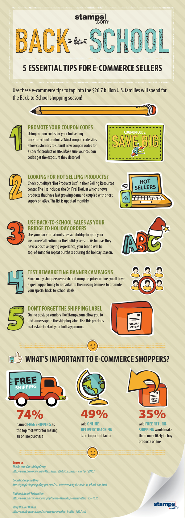 stamps.com_back-to-school_ecommerce-tips_infographic