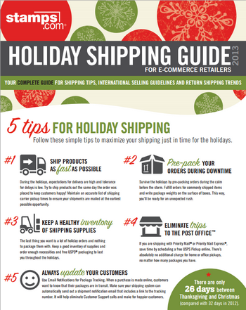 Holiday Shipping Guide for E-commerce Sellers