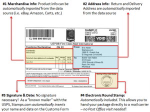 How to Fill Out a USPS Customs Form - Stamps.com Blog