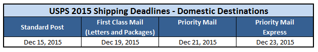 2015-usps-domestic-shipping-deadlines