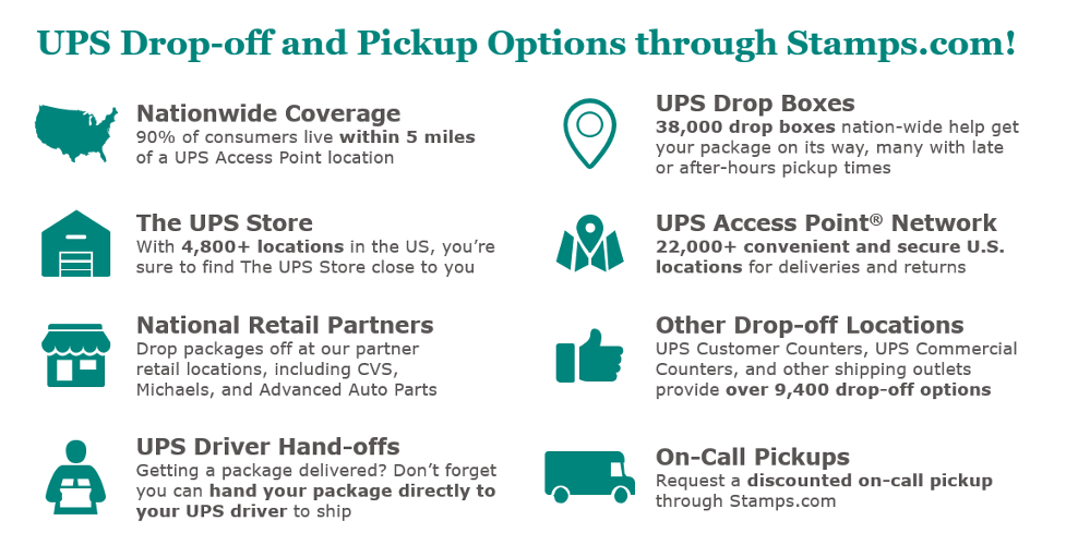 UPS drop-off and pickup options through Stamps.com!